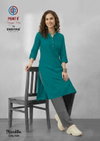 Nivedita Vol 7 By Deeptex Cotton Printed Wholesale Straight Kurtis In India
